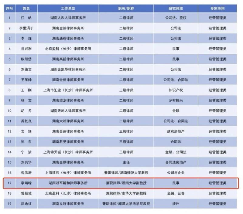 湘军麓和所李婧嵘律师入选湖南省第二批大学生创业导师
